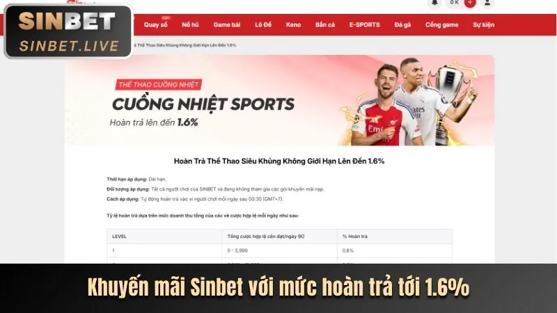 Tài khoản J8BET bị khóa